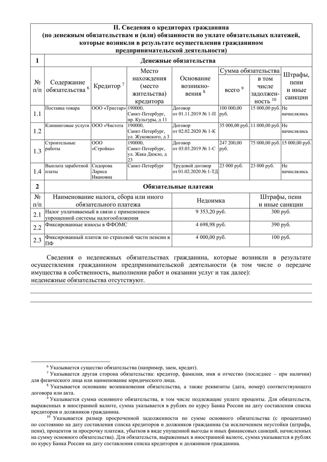 Образец заполнения списка кредиторов для банкротства через МФЦ: стр. 3 — раздел ii: долги от бизнеса