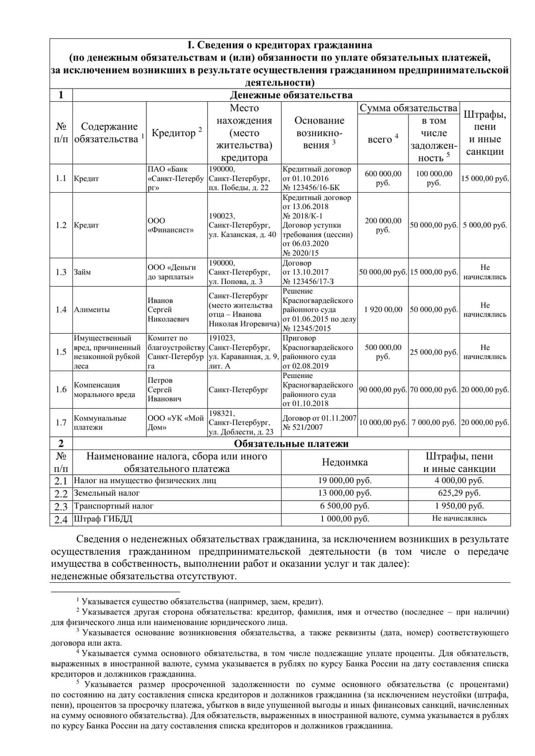 Фрагмент официального образца списка кредиторов для МФЦ: как указываются кредиты, долг у коллекторов по цессии, алименты и налоги